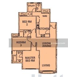 Seletaris (D27), Condominium #496072411